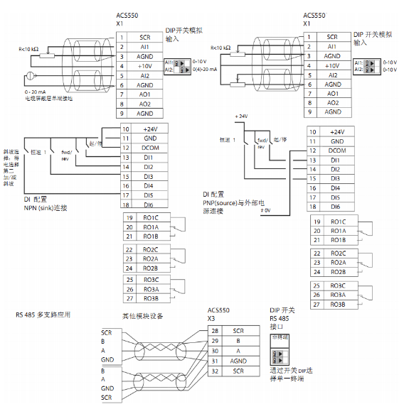 ACS550ϵ