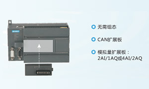 合信PLC